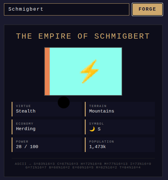Screenshot 3 for Kingdom Forge