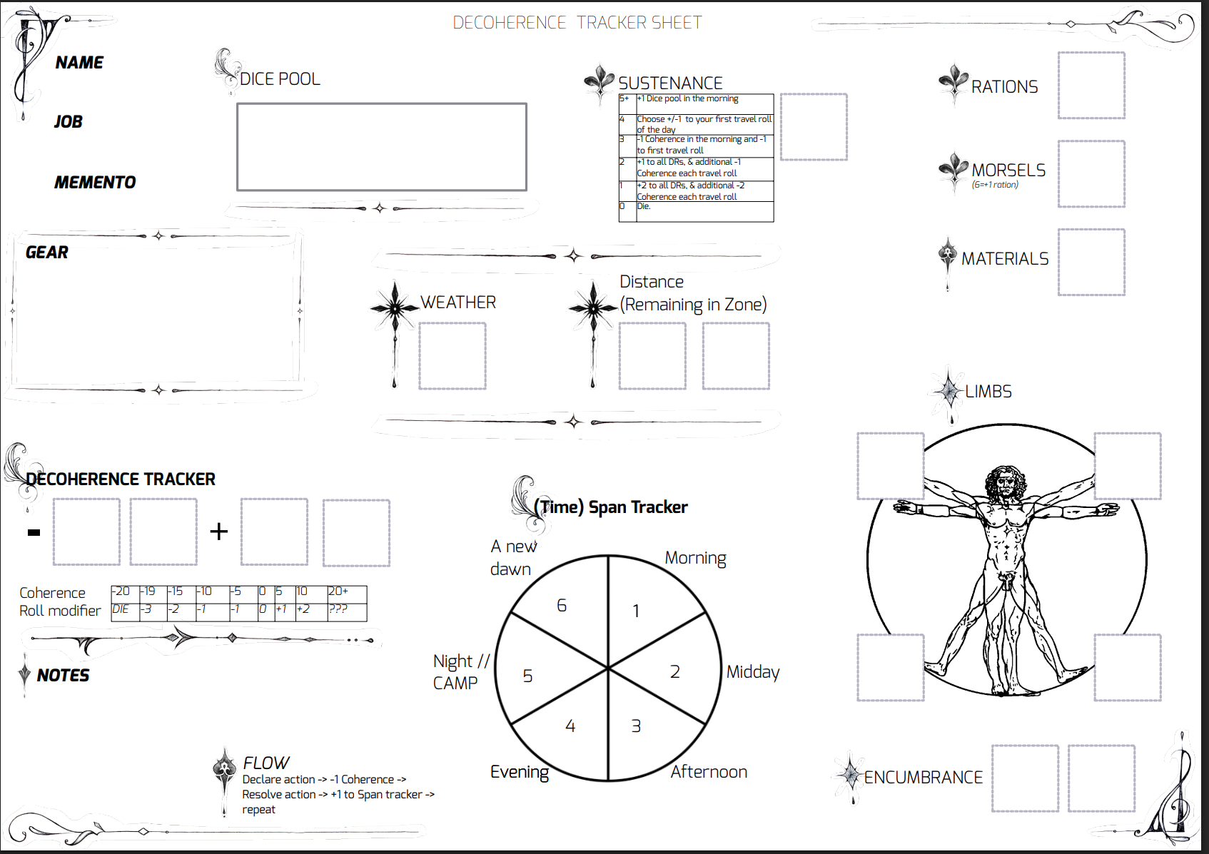 Screenshot 2 for DECOHERENCE - A Solo TTRPG