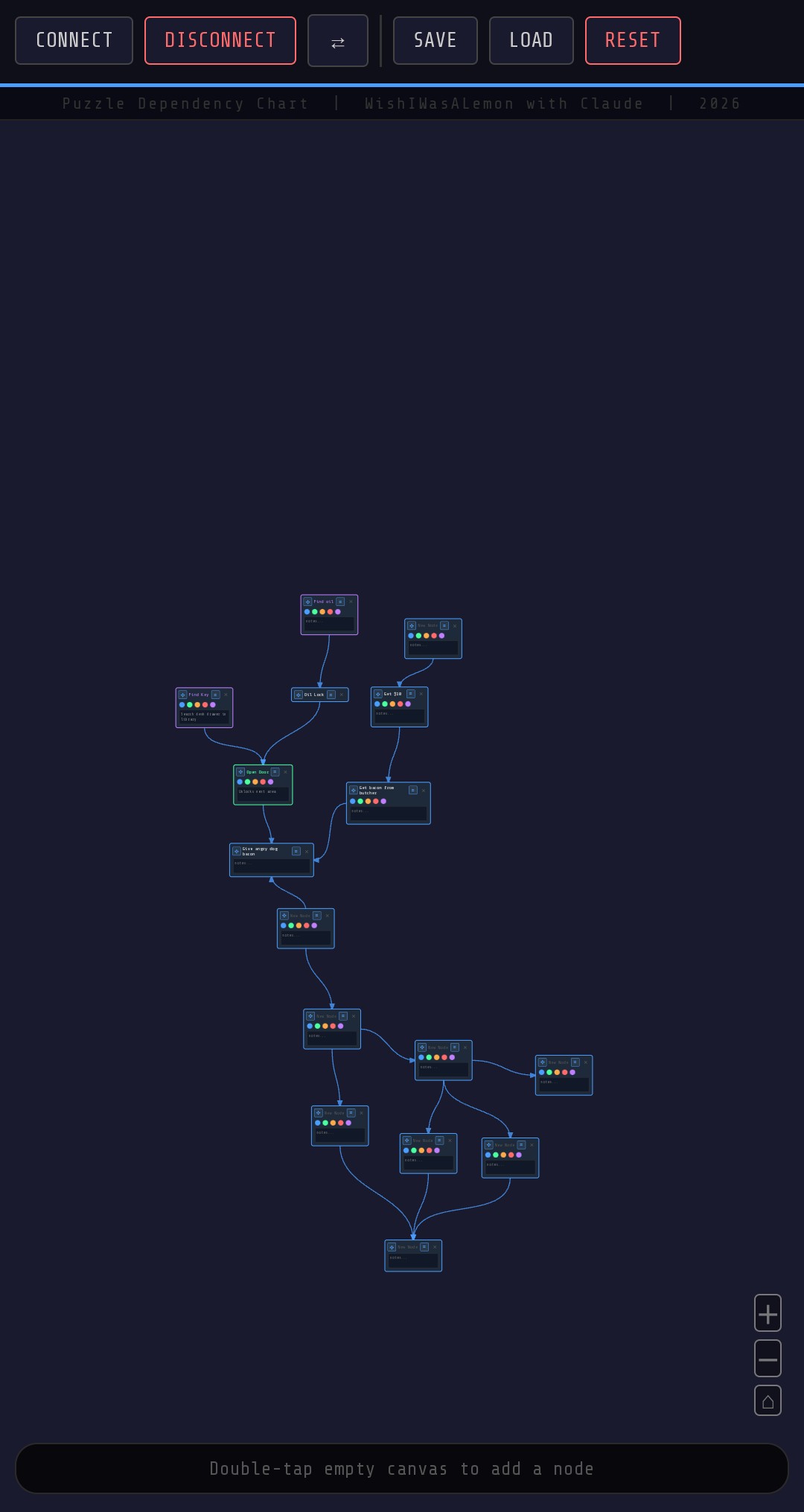 Screenshot 4 for Puzzle Dependency Chart