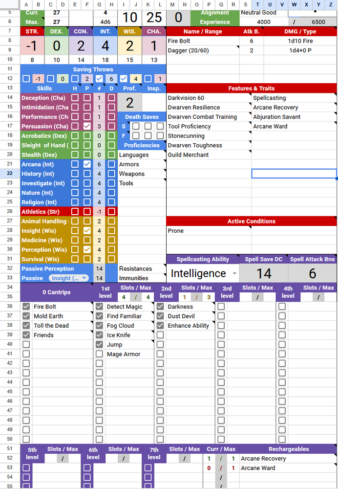 Character (spread) Sheet // D&D 5E by MoonsPod