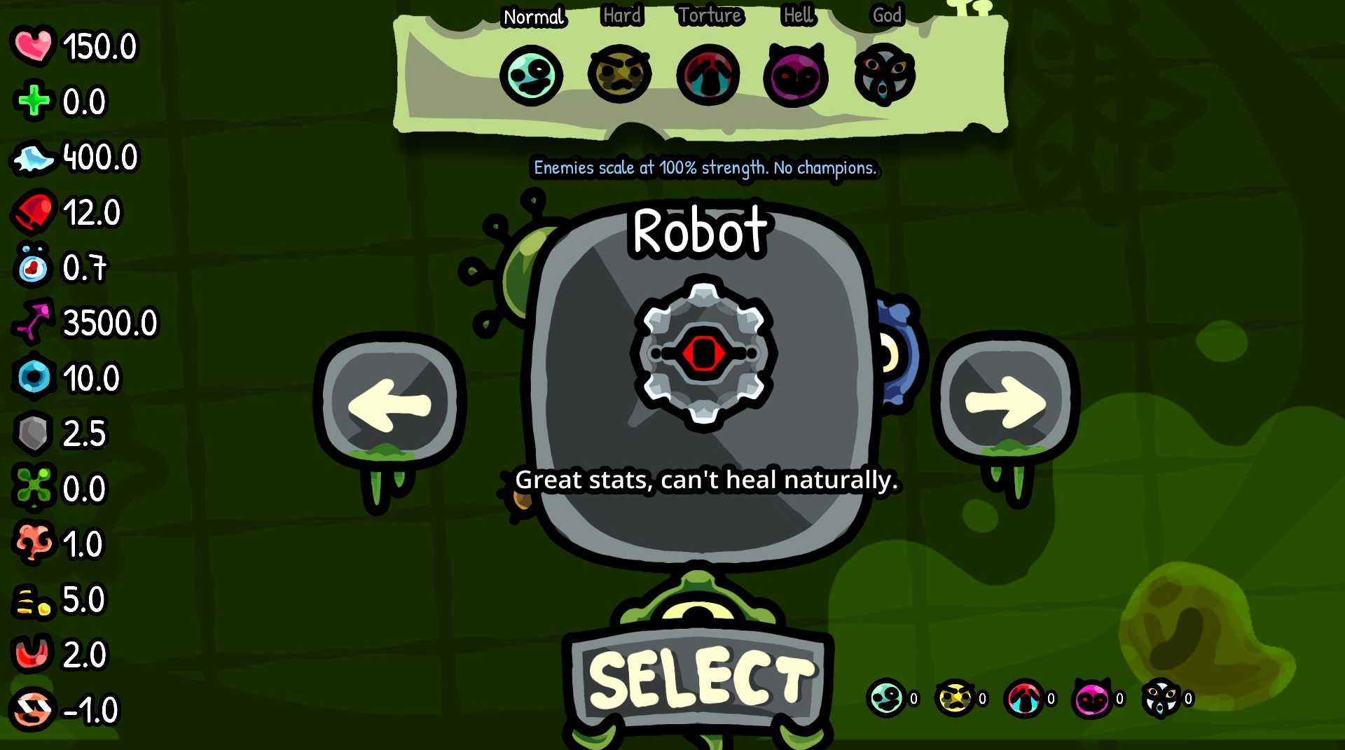Screenshot 2 for Cytoblast