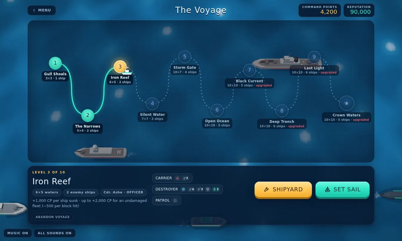 Screenshot 4 for Destroyers of the Sea