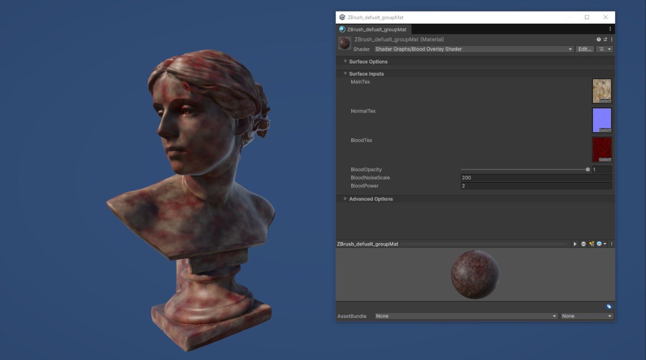 Blood Overlay Shader for Unity 6 by yugg0