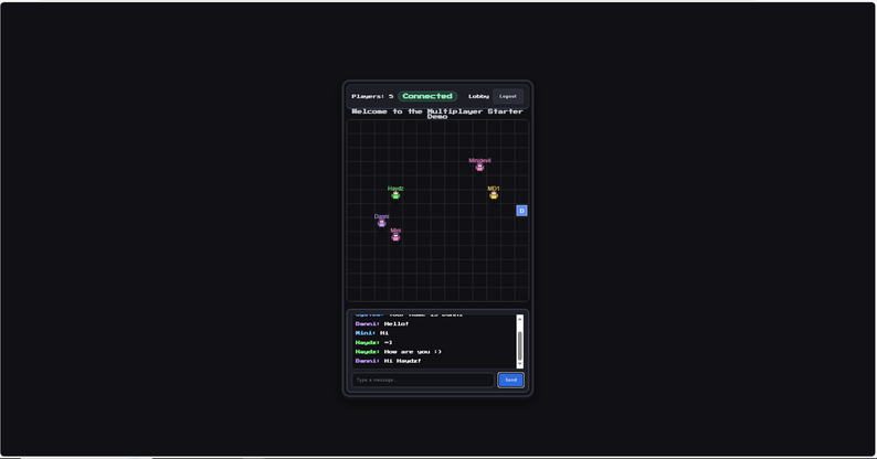 Browser Multiplayer Starter Kit – Node.js + WebSockets (Real-Time ...