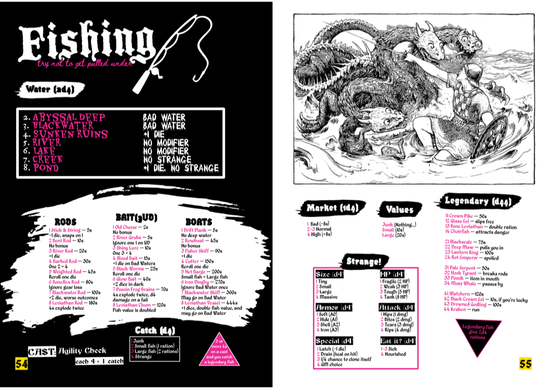 Screenshot 5 for All Points Lead To Death - Mörk Borg