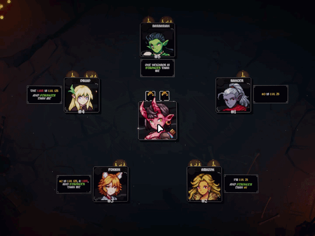 Screenshot 2 for Dungeon Tells