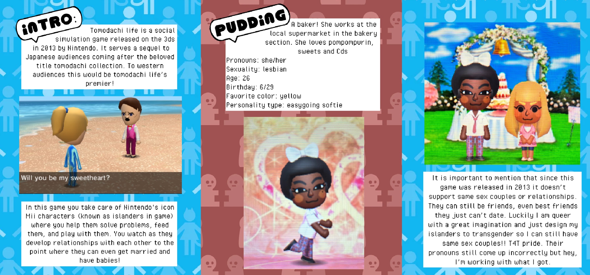 Screenshot 3 for Tomodachi Life Fan-Zine