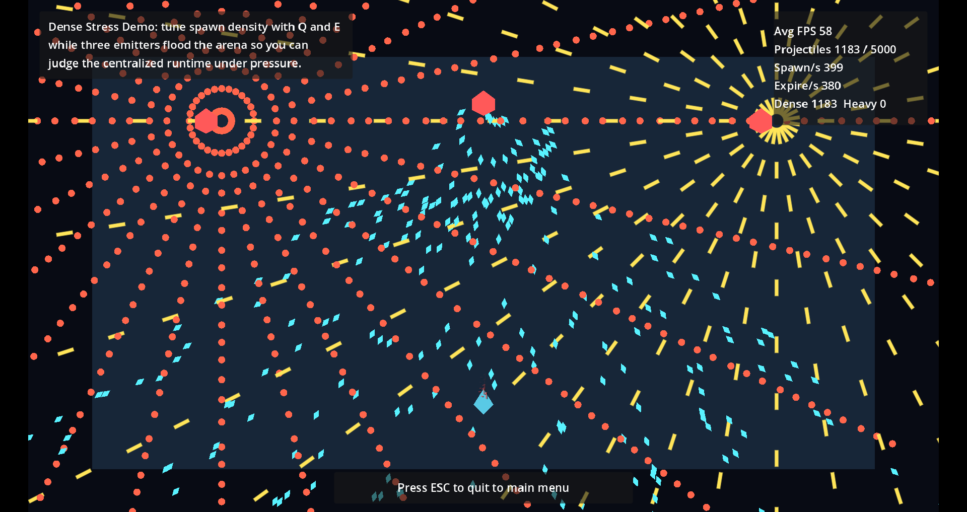 Godot 4 Bullet Hell Toolkit (Optimized • Patterns • Boss Systems • Full ...