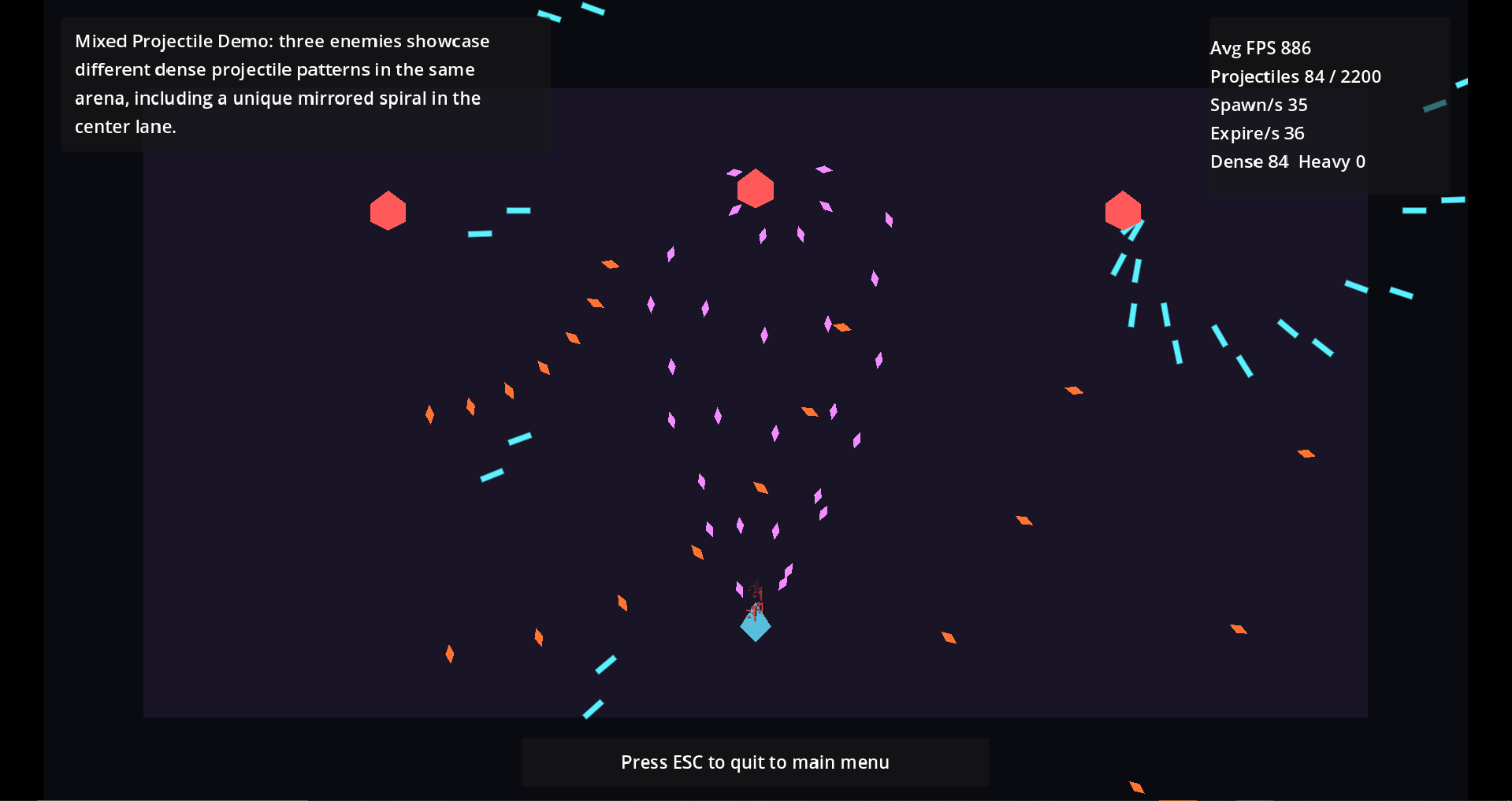 Godot 4 Bullet Hell Toolkit (Optimized • Patterns • Boss Systems • Full ...