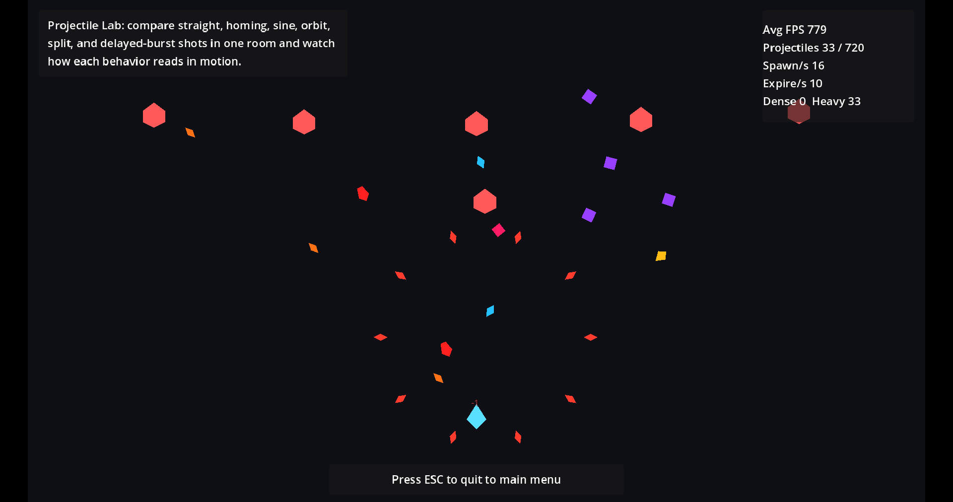 Godot 4 Bullet Hell Toolkit (Optimized • Patterns • Boss Systems • Full ...