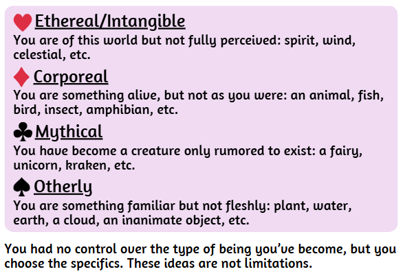 Screenshot 5 for Not To Be... The Metamorphosis
