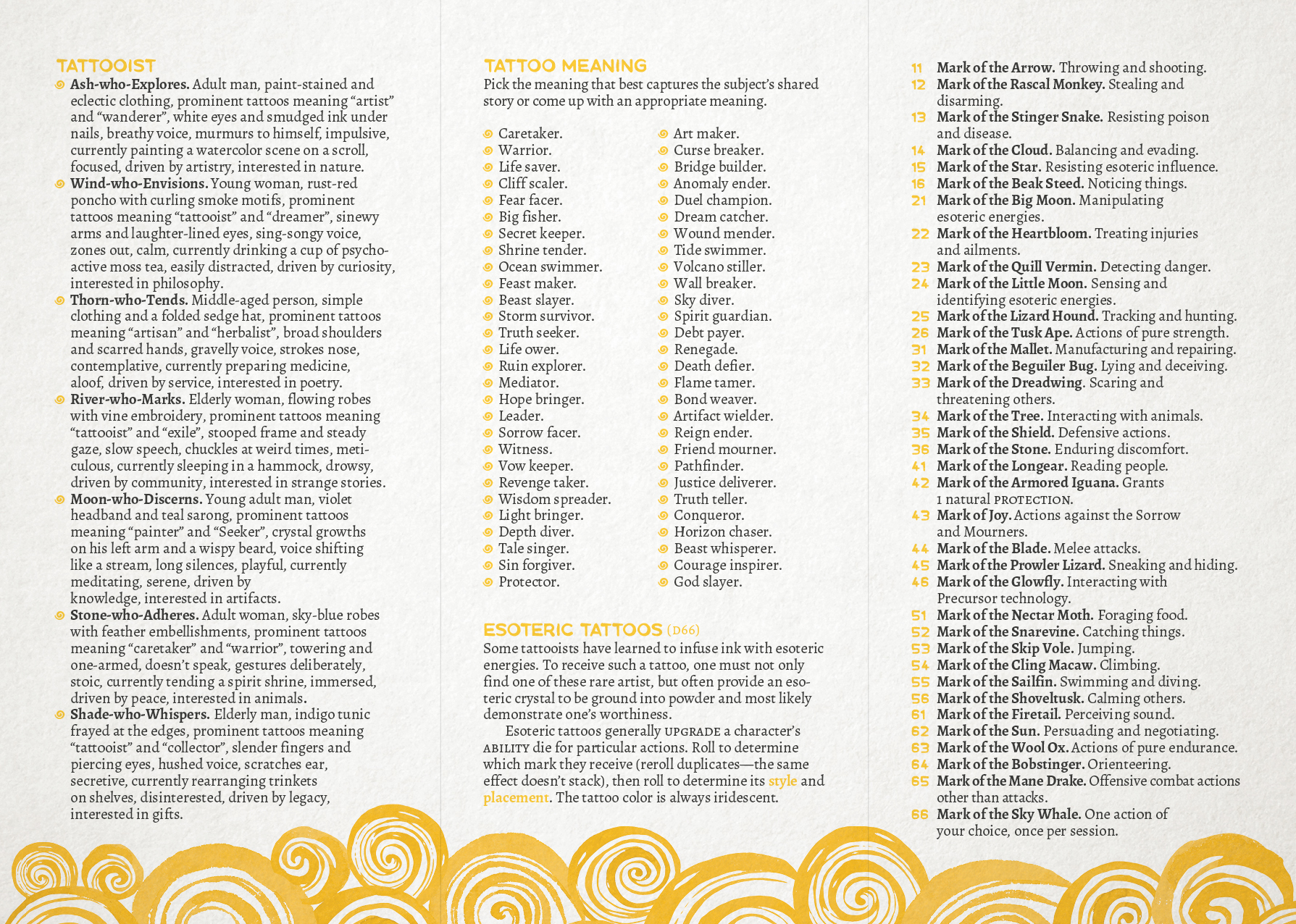 Screenshot 3 for Identities Inscribed in Ink