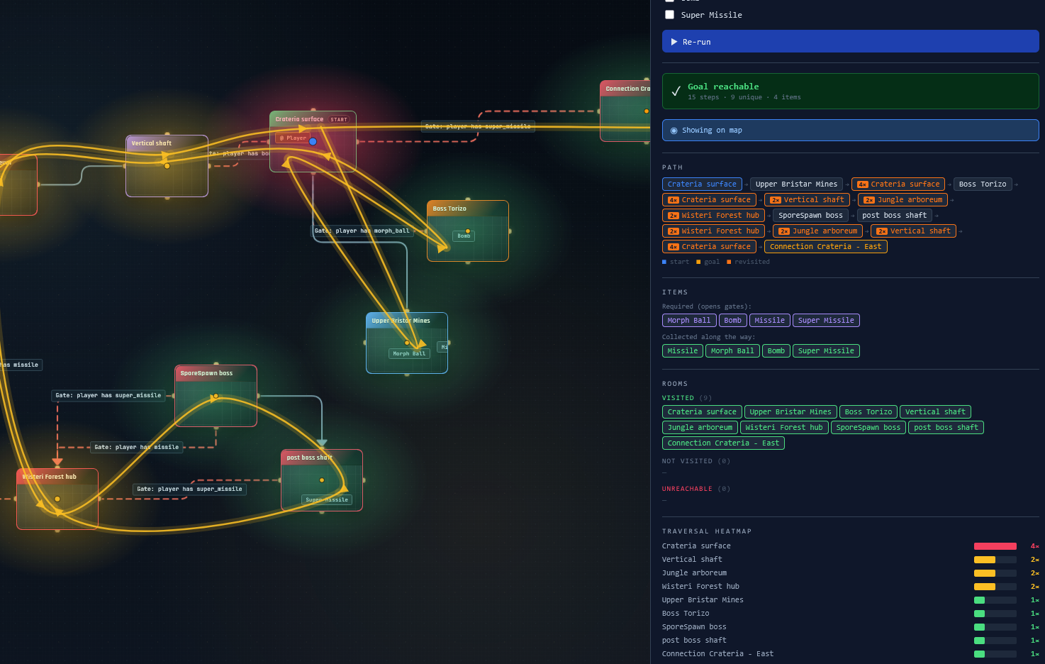 Screenshot 3 for KeyKrumbs