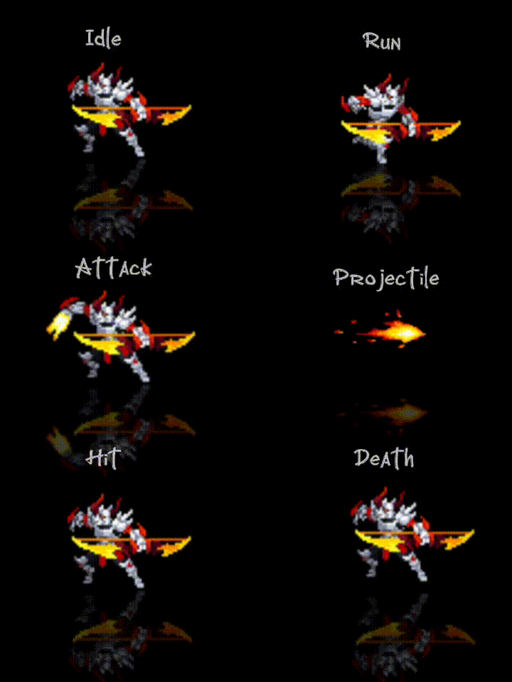 10 Animated RPG Character Asset Pack by a_klingon