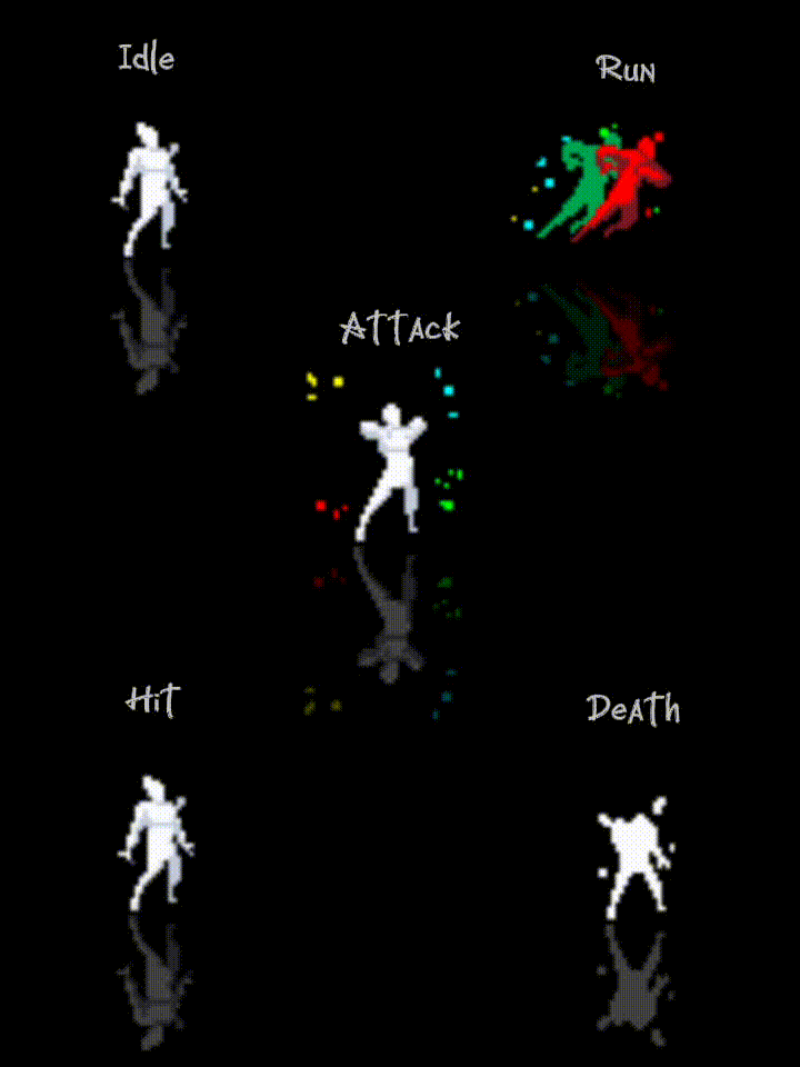 10 Animated RPG Character Asset Pack by a_klingon