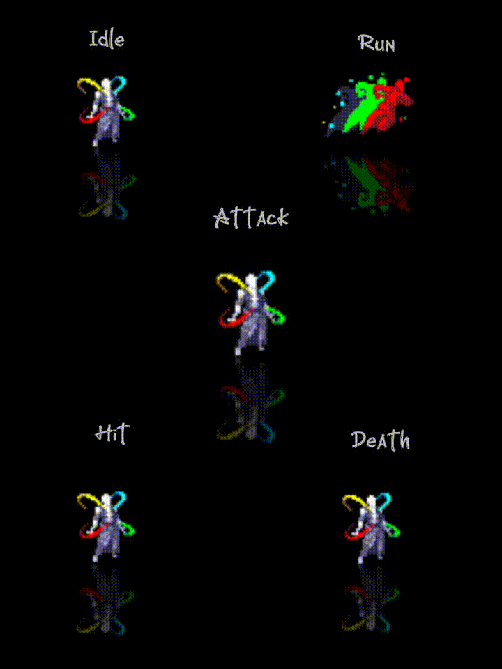 10 Animated RPG Character Asset Pack by a_klingon