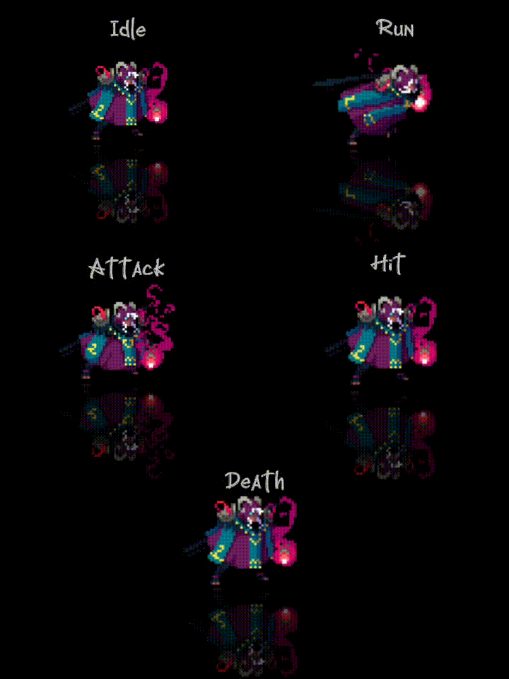 10 Animated RPG Character Asset Pack by a_klingon
