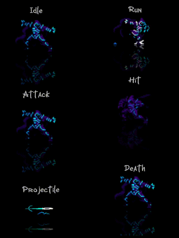 10 Animated RPG Character Asset Pack by a_klingon