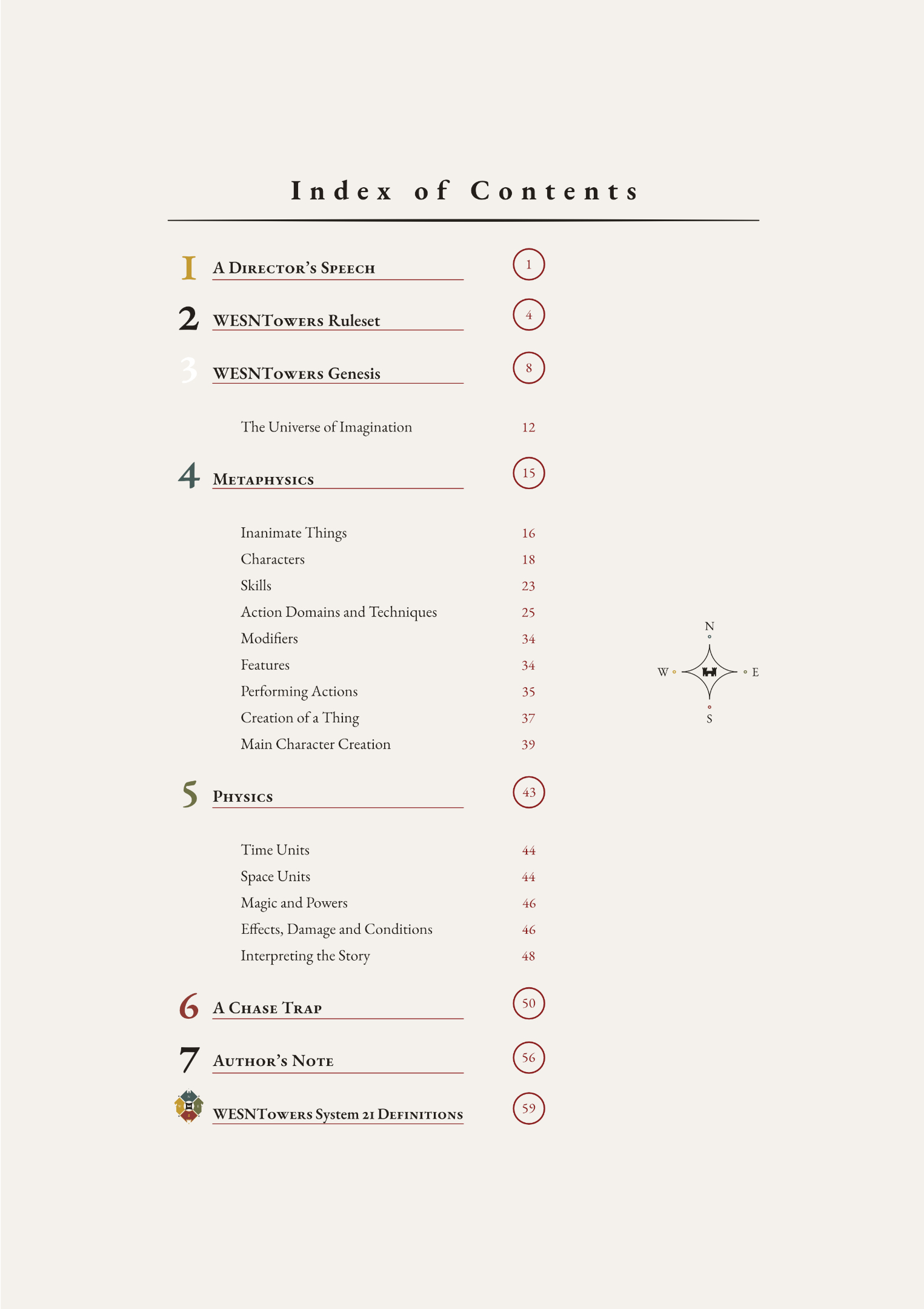 Westcott Ruler Guide WESNTowers Ruleset by WESNTowers