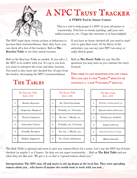 Screenshot 2 for A NPC Trust Tracker