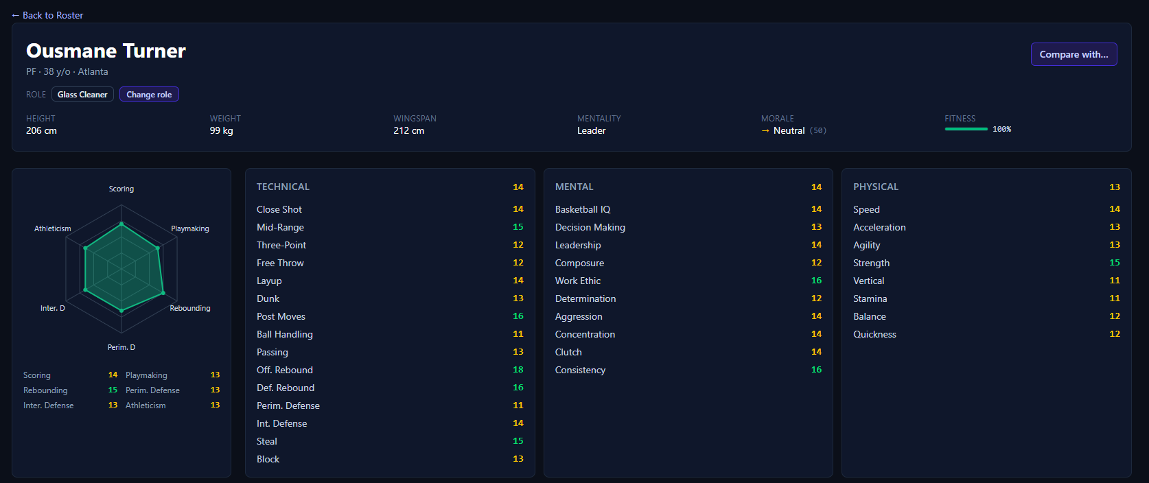 Screenshot 2 for Basketball Hoops Manager