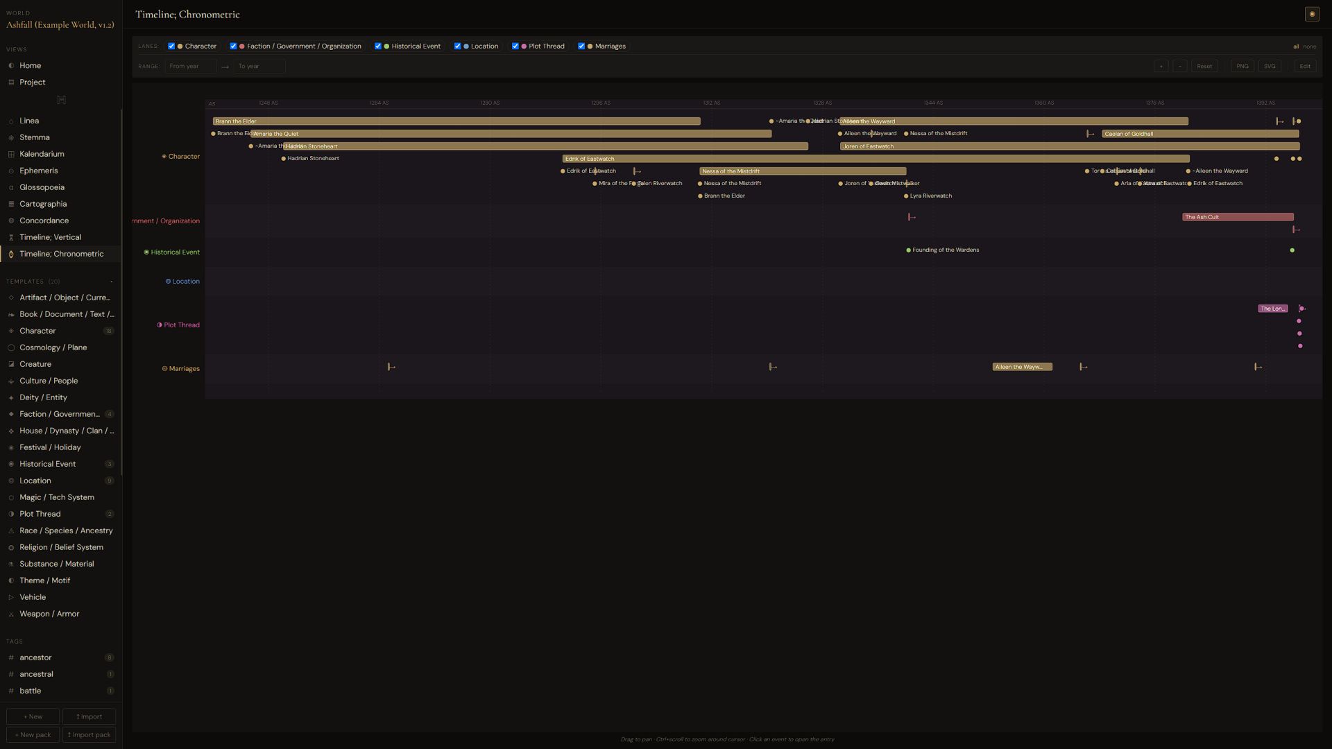 Screenshot 8 for Cartulary