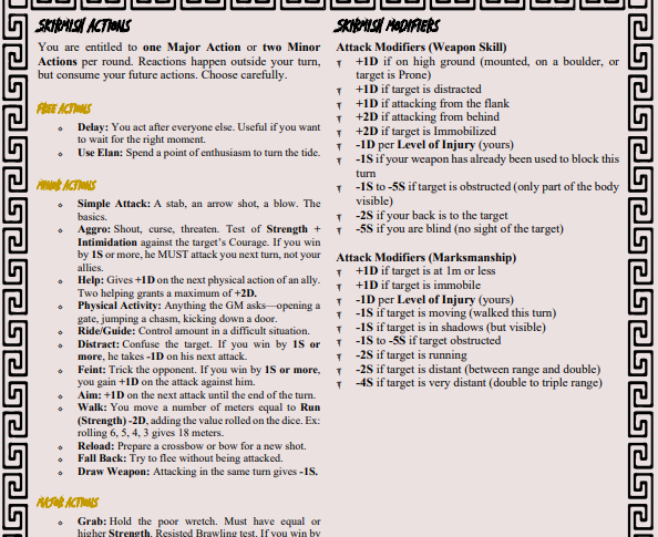 Screenshot 4 for Unofficial Kenshi TRPG