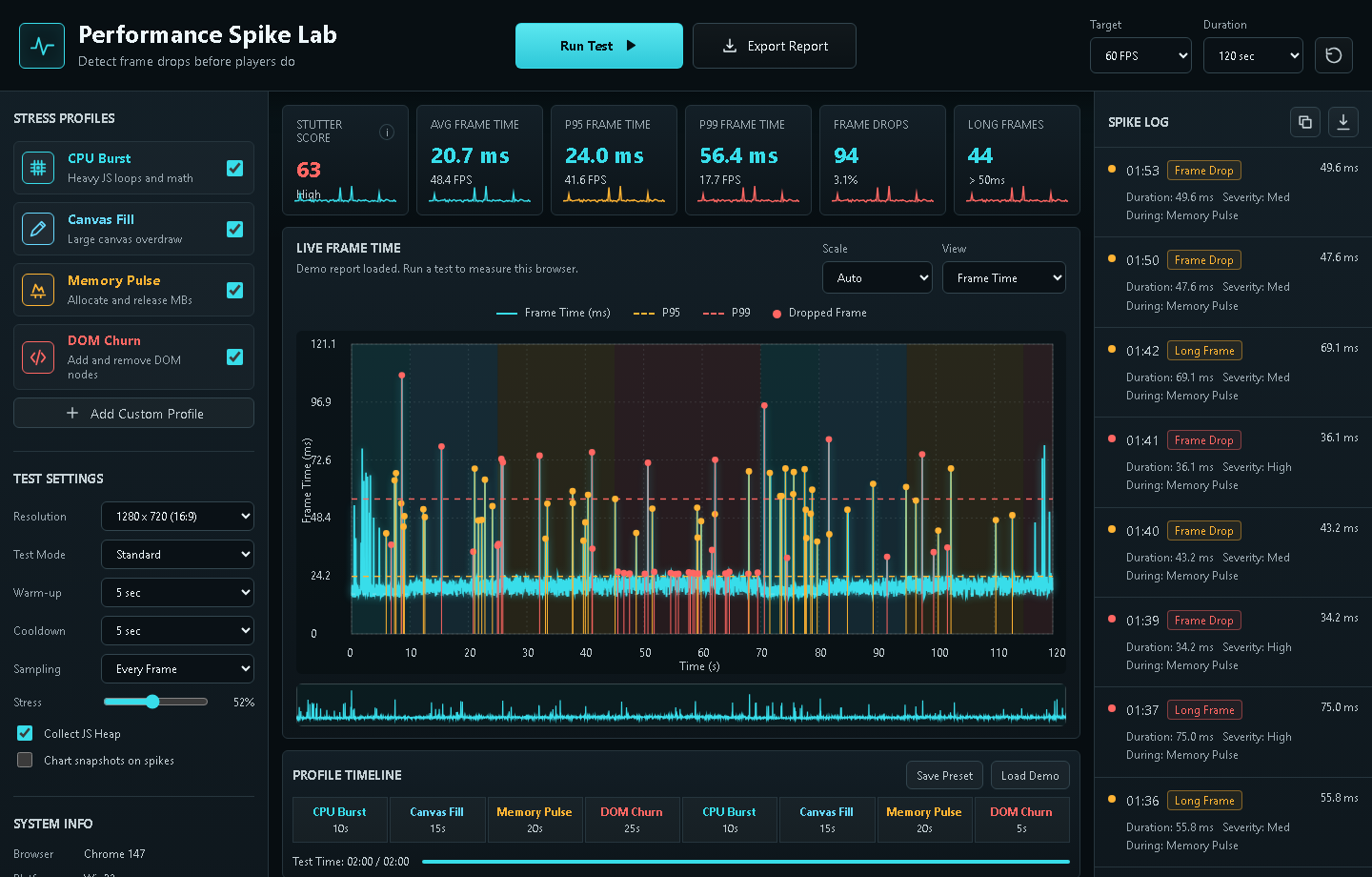 Performance Spike Lab – Detect Stutter, Frame Spikes & Rough Frame ...
