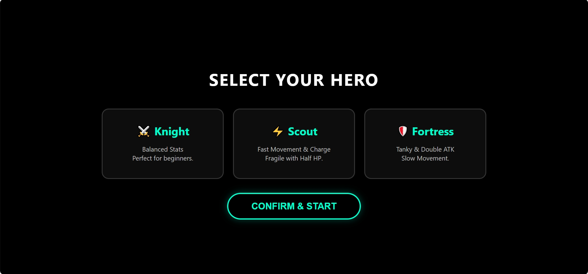 Screenshot 3 for Neon Survivor.io