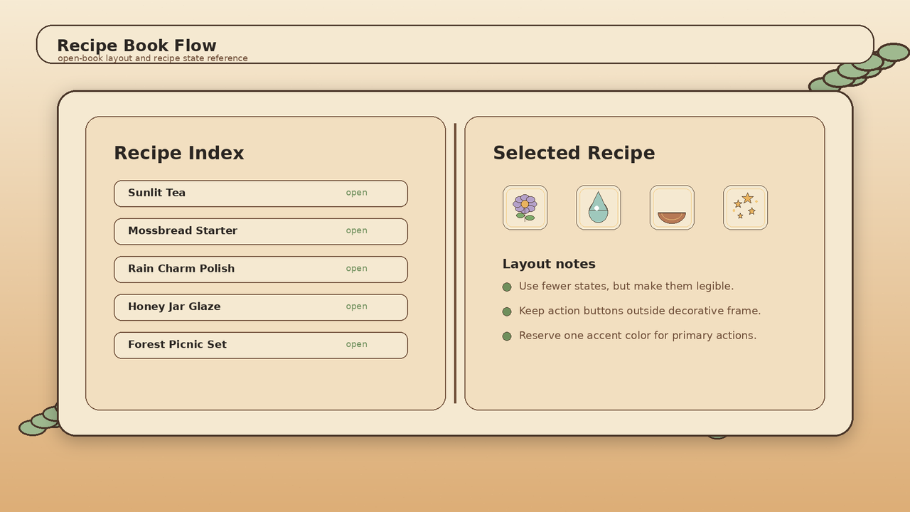 Layout Reference Ui Hearthleaf Crafting UI Reference & Open Layout Pack by Nexa Visuals