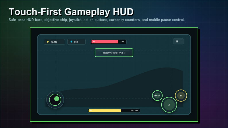 Ui Av Mobile Game UI Kit – Touch Controls, HUDs & Progression Systems by ...