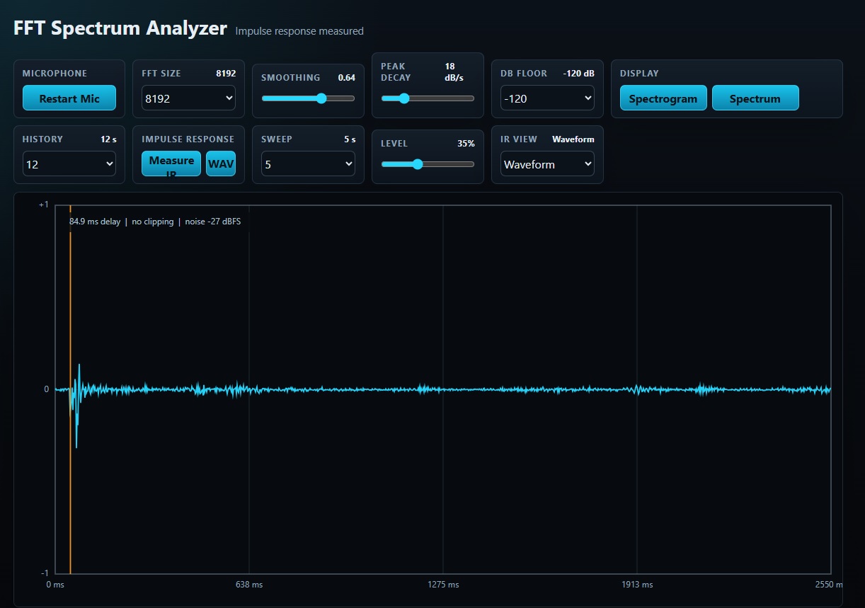 FFT Spectrum Analyzer by QuantumGames707
