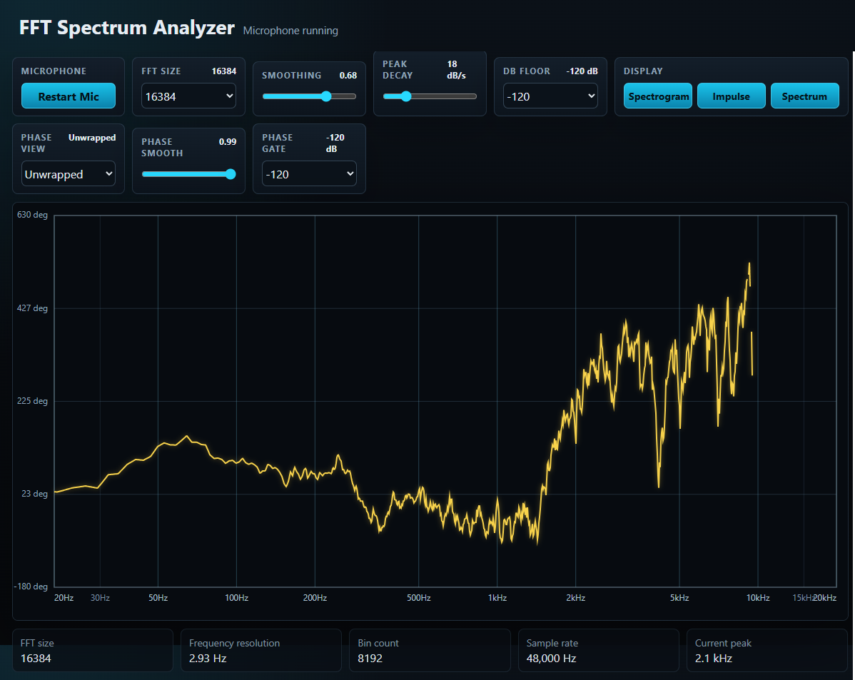 FFT Spectrum Analyzer by QuantumGames707