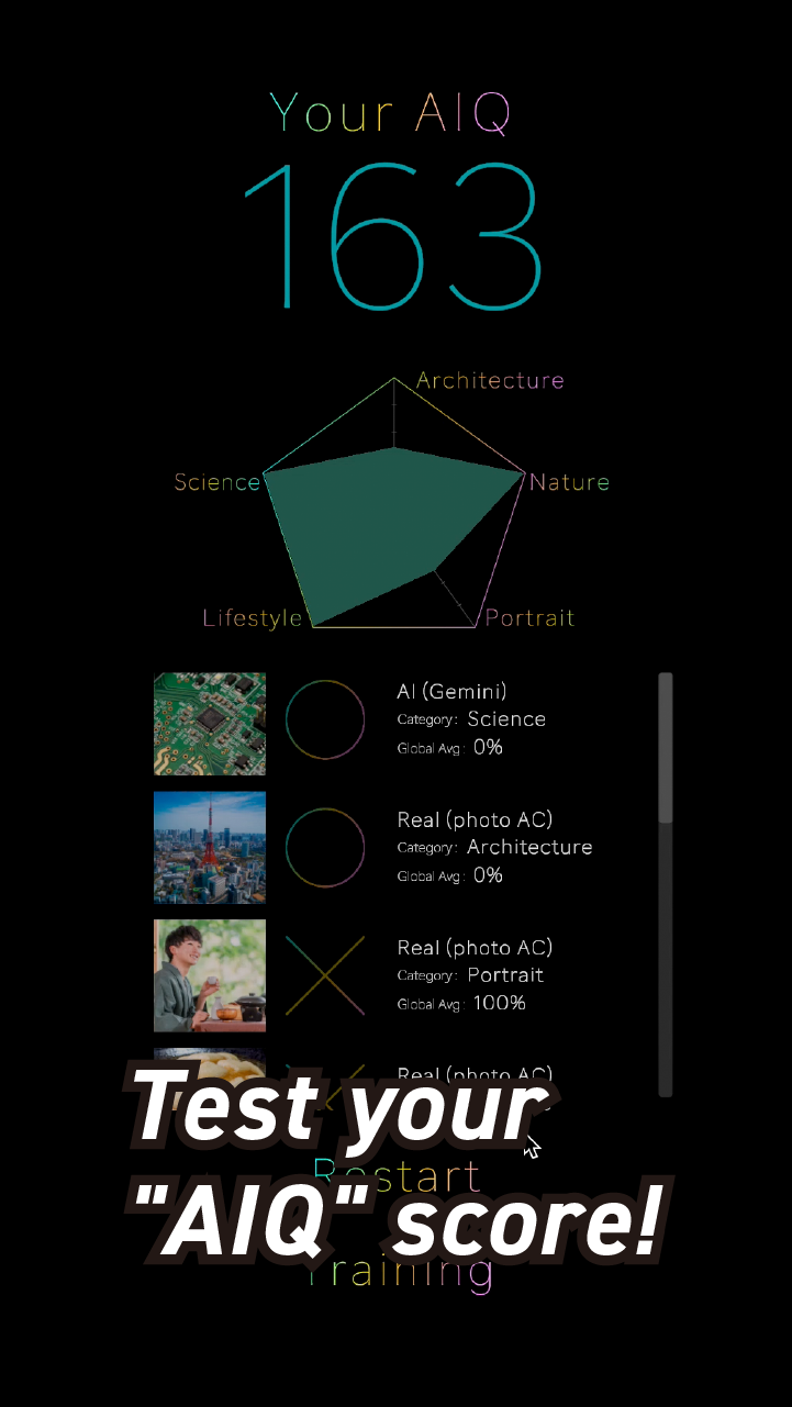 【Devlog】Demo Update: Measure Your AIQ & New Features Unveiled! - AIQ ...