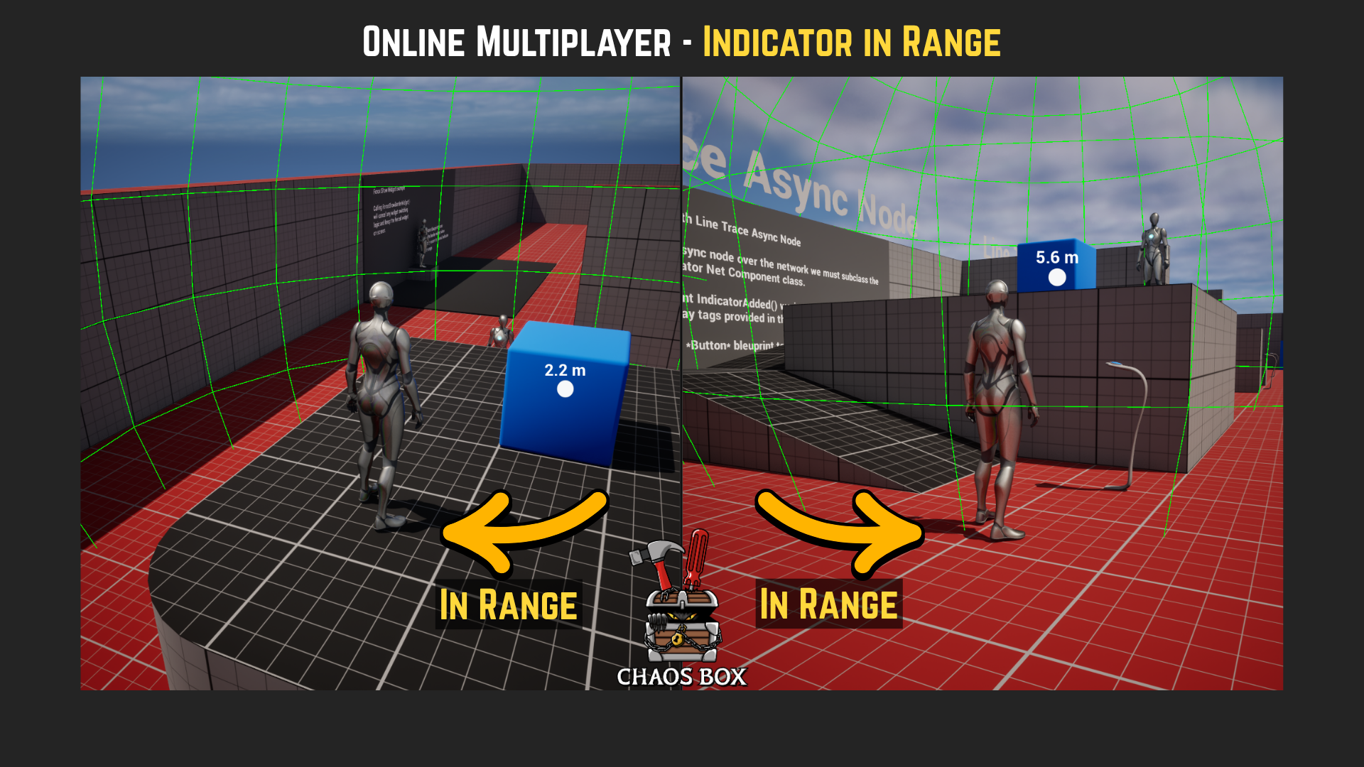 World Indicator System Demo by BenskiGameWorks
