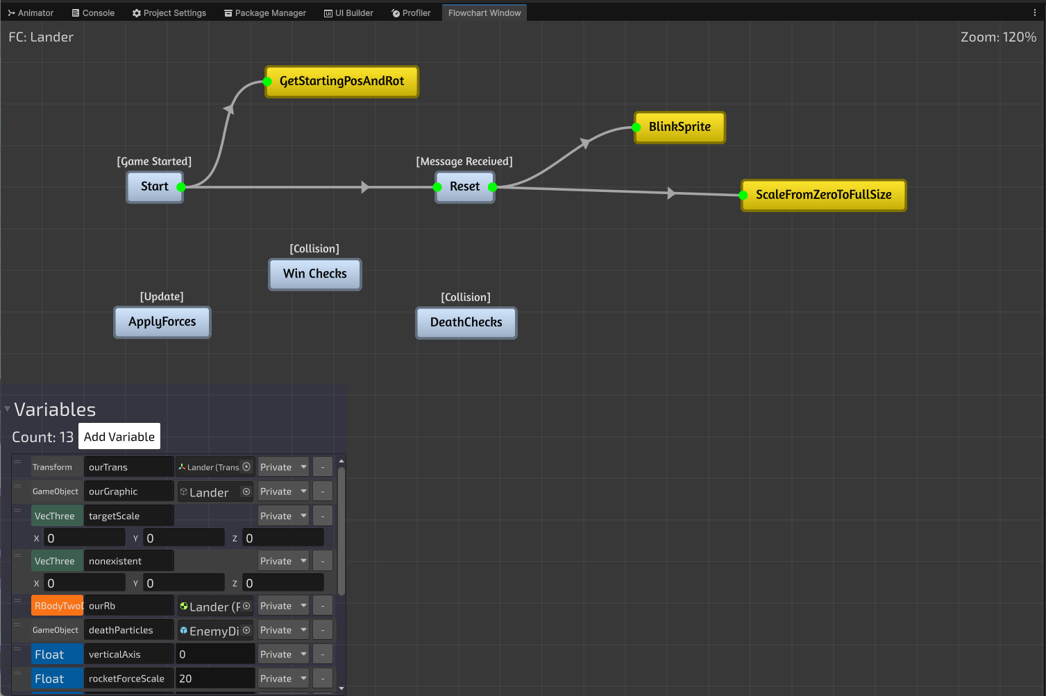 Hyphlow: Alchemic Logic Engine by AtelierMycelia