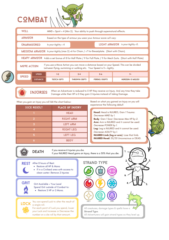 Screenshot 6 for GOBLINZ: The Classless TTRPG (DEMO)