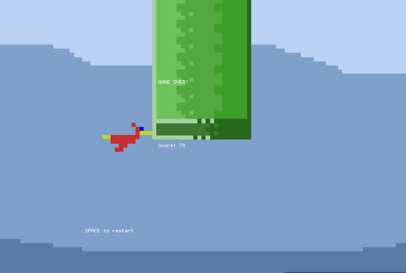 Red Bird Game by Qabsurdo
