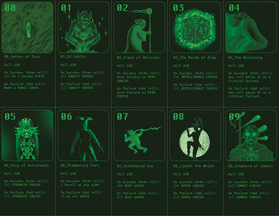 Screenshot 2 for The God Box