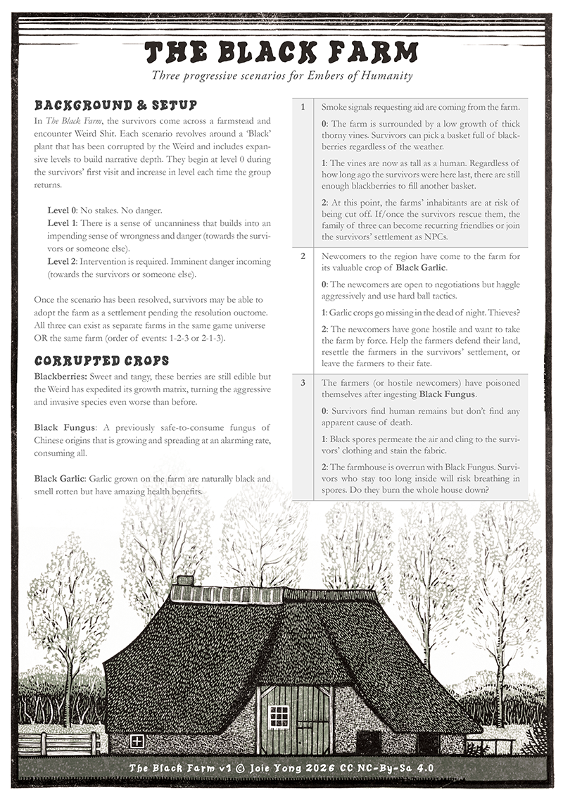 Screenshot 2 for The Black Farm