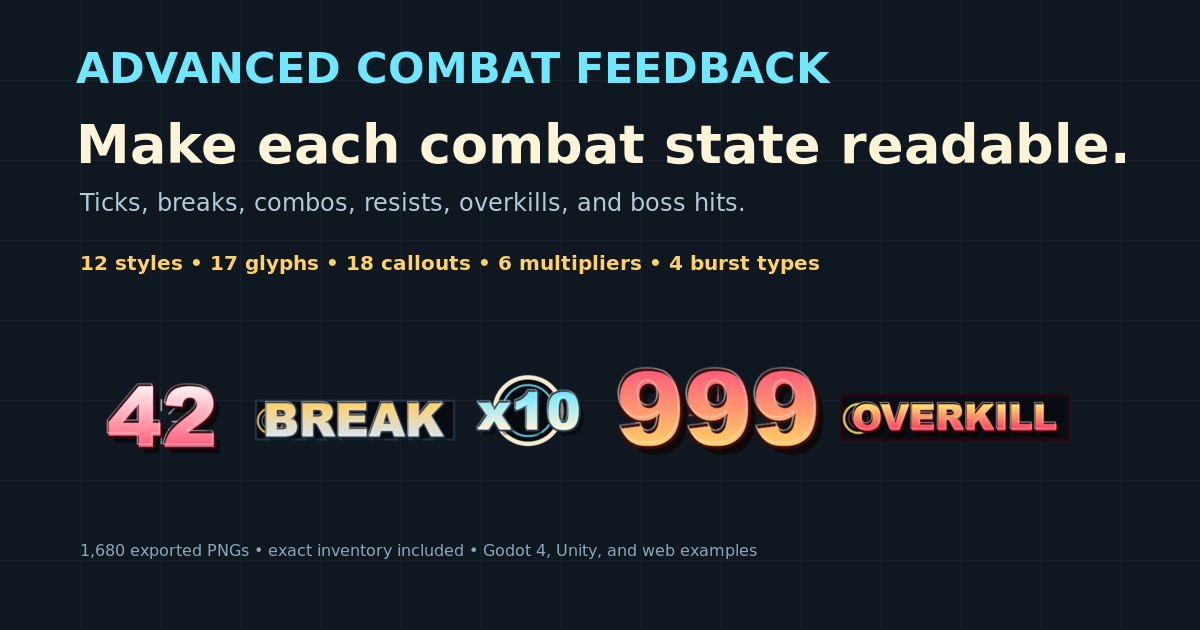 Advanced Combat Feedback Pack – Damage Numbers, Callouts & Combo ...