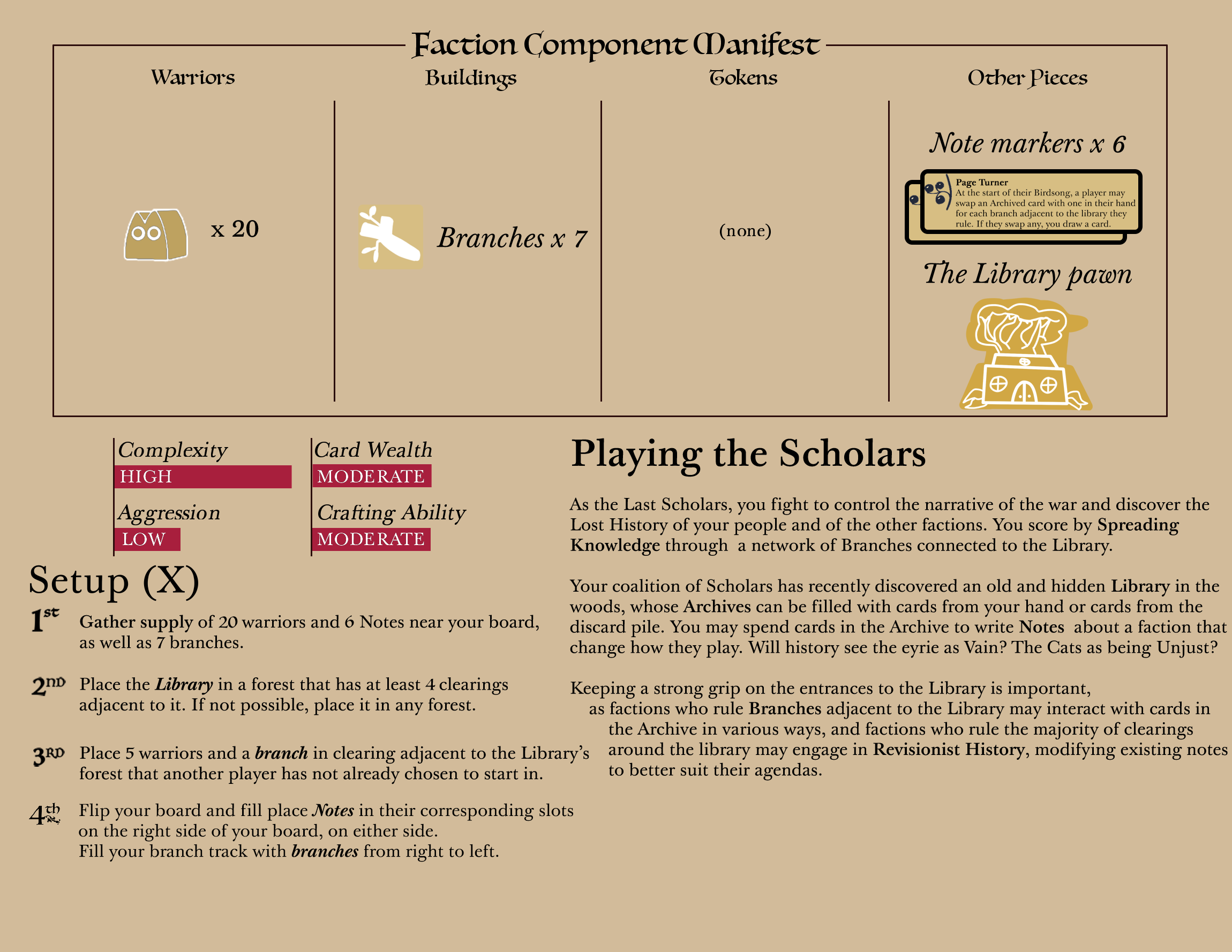 Screenshot 3 for The Last Scholars