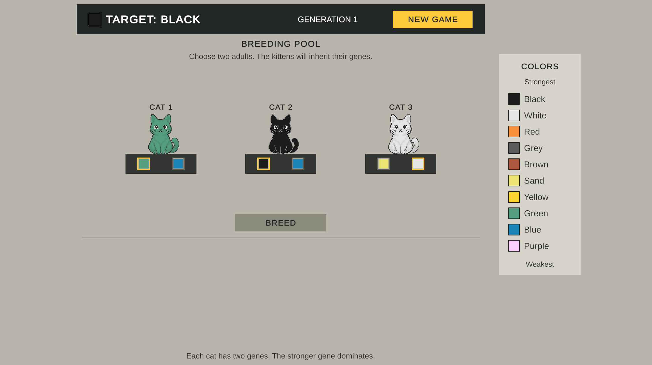 Spring Balance Game Cat Breeding Simulator | From Prototype to a Tiny Game - Cat Breeding ...
