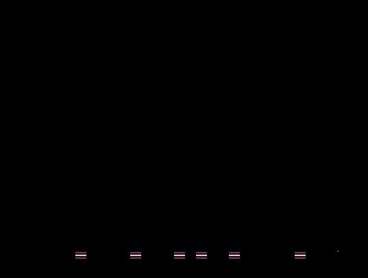 Screenshot 4 for Yume Nikki Maker