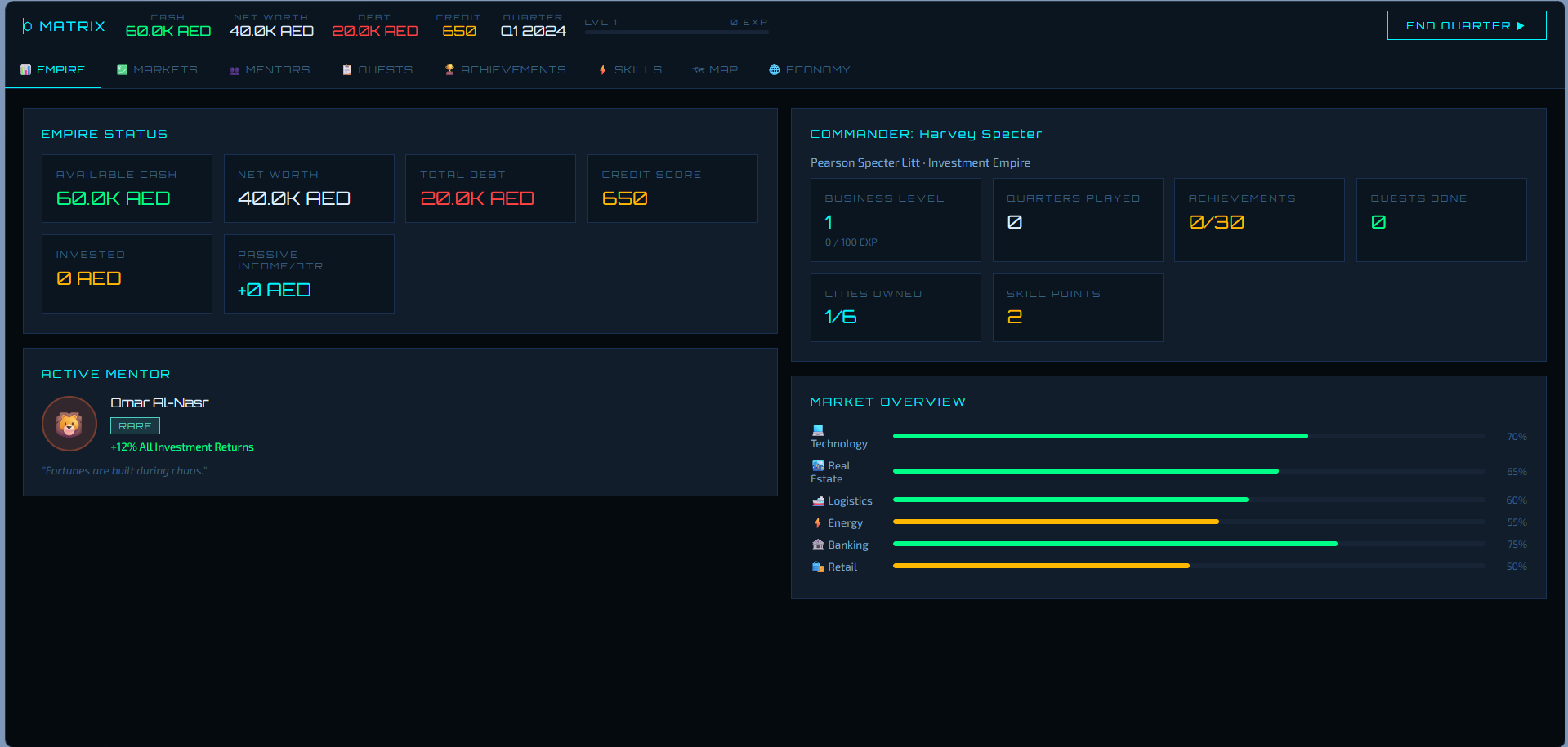 Screenshot 5 for Matrix Capital by Mohd Aariz (Primus Private School)
