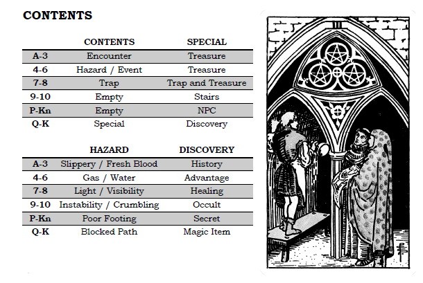 Screenshot 6 for Just One Tarot