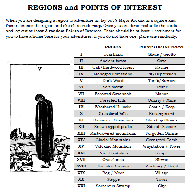 Screenshot 4 for Just One Tarot