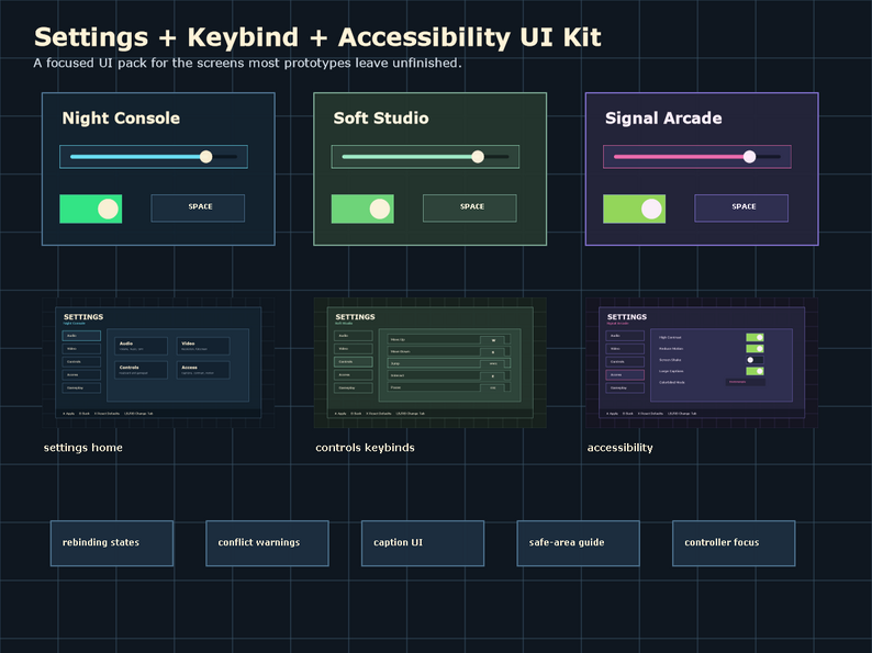 Settings & Accessibility UI Kit – Keybinds, Menus & Player UX Screens ...