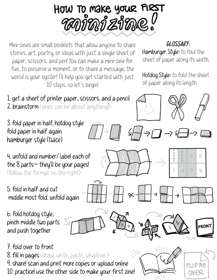 Screenshot 2 for how to make a mini-zine