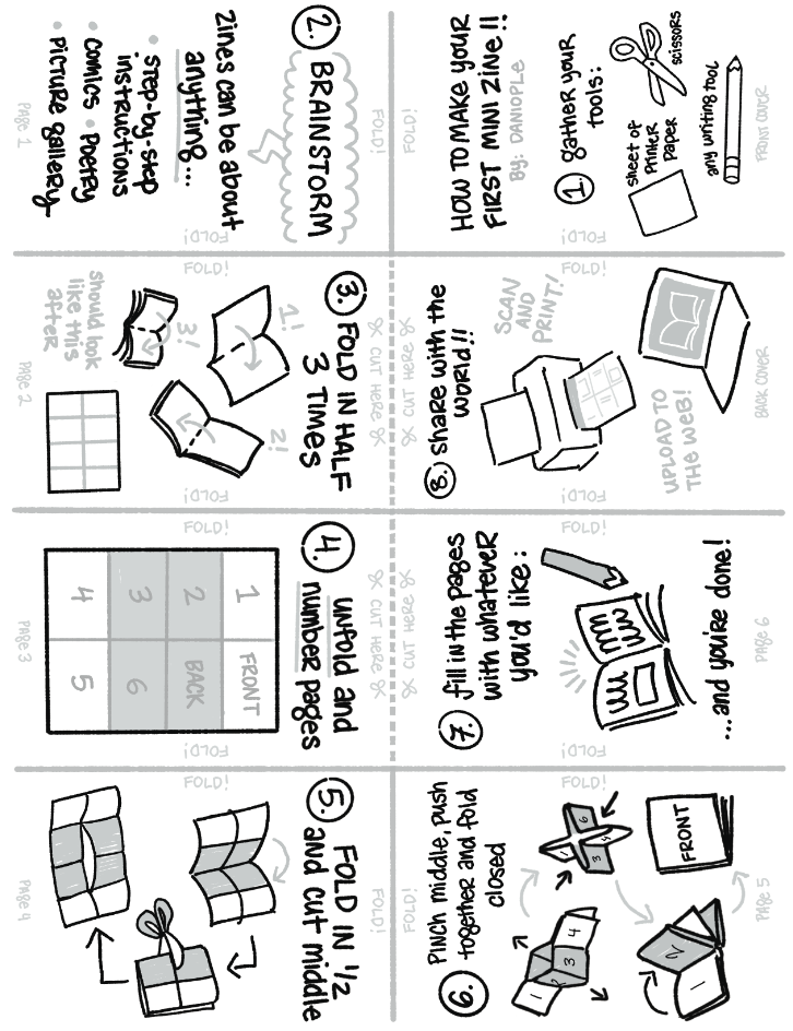 Screenshot 3 for how to make a mini-zine